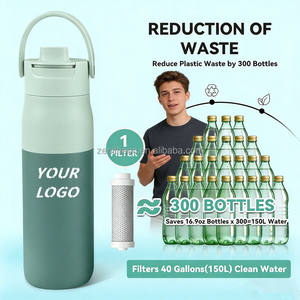 Nouvelle gourde isotherme à double paroi en acier inoxydable avec filtre à charbon, 890 ml, couleur personnalisée, anti-fuite, sans BPA, écologique, 2025 - Product Image 3