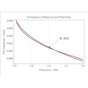 Kit d'étalonnage mécanique OSLT 4-en-1 Keysight 85514A, jusqu'à 9 GHz, Type-N(m), 50 Ohm - Product Image 2