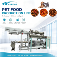 Ligne de production d'aliments pour chats de haute qualité Mufeng 1-2 T/H, machine extrudeuse d'aliments pour animaux de compagnie