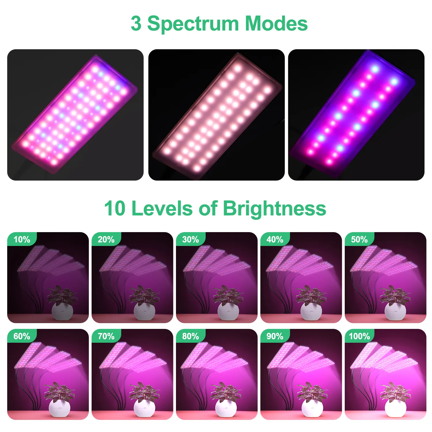 ETL Được Liệt Kê Chất Lượng Cao LED Grow Light Đầy Đủ Spectrum Với Tripod Đứng PhytoLamp Cho Nhà Máy Trong Nhà