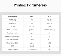 Kualitas tinggi filamen pla pencetak 3d pla untuk pencetak 3d