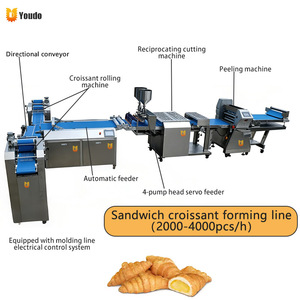 Ligne de production de croissants entièrement automatique industrielle 2000-4000 pièces/h pour grandes pâtisseries - Product Image 2