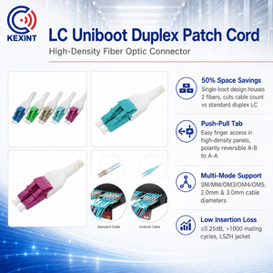 Cable de Conexión de Fibra Óptica HD <span class=keywords><strong>SM</strong></span> MM Duplex de 2.0mm <span class=keywords><strong>3</strong></span>.0mm LC Uniboot - Product Image 5