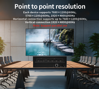 4K60 Affichage multi-écran 1 sur 4 sorties Visionneuse multi-écran de qualité industrielle 2X2 1X4 Pixel Mapping Multi-Screen Expander