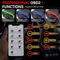 Escáner de Diagnóstico Automotriz LAUNCH AIOBD, Escaneo Completo con un Clic, Bluetooth, Herramienta OBD2 para Todos los Sistemas, con Almacenamiento de Informes de por Vida para Usuarios DIY