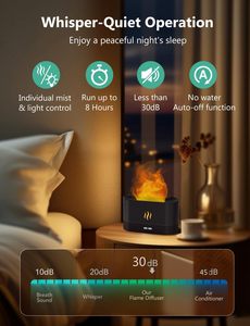 Humidificateur USB ultrasonique en gros avec diffuseur d'huiles essentielles LED coloré effet flamme pour hôtels et usage domestique, en plastique avec humidistat - Product Image 2