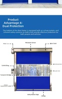 Porte à enroulement rapide en PVC, automatique, électrique, design moderne pour atelier, usine, entrepôt et lavage de voitures