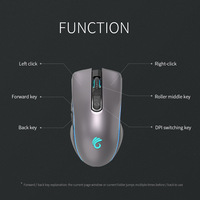 Tren Produk Baru 2021 Aksesori Komputer Mouse Gaming Murah Optik