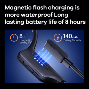 Remax RB-<span class=keywords><strong>S11</strong></span> chất lượng tốt nhất <span class=keywords><strong>Bluetooth</strong></span> 5.4 stereo không dây pin dài xương dẫn tai nghe Tai nghe tai nghe - Product Image 5