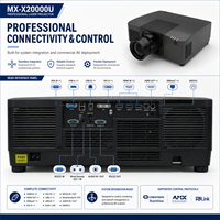 Proyector Láser Profesional para Ingeniería, 20000 Lúmenes, WUXGA, con HDBaseT, HDMI y Control LAN