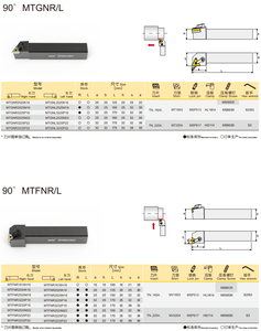 Tnmg - Product Image 4