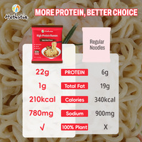 Home Use Instant Noodles High Protein Spicy Beef Flavor Ramen Plant Protein Vegan Noodles Bag Non-Fried Low-Fat