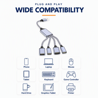 Hub USB-A 1 vers 4, extension multi-ports, répartiteur USB pour smartphones, ordinateurs portables, adaptateur OTG, construction en cuivre, USB 2.0/Type-C 2.0