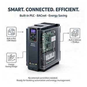 อินเวอร์เตอร์ Delta CP2000 ซีรีส์ 11-30kW 460V สำหรับพัดลมและปั๊ม รุ่น VFD110 VFD150 VFD185 VFD220 VFD300 พร้อม PLC ในตัว รองรับ BACnet - Product Image 3