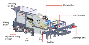 Concasseur à mâchoires primaire mobile de 200 tonnes pour carrière, fabrication chinoise, à vendre - Liste de prix des concasseurs de pierre mobiles - Product Image 6