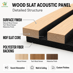 Pannelli Acustici a Listelli in Legno Stile Design Moderno Pannelli Decorativi Fonoassorbenti per Pareti Interne di Hotel Progettazione Modello 3D - Product Image 2