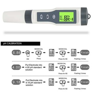 Analyseur de qualité de l'eau portable J&R OEM ODM, mesure du pH, du TDS et de la température - Product Image 6
