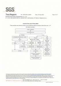 Bolsas de inclusión de EVA de baja fusión para compuestos de polímeros, bolsas químicas de aditivos, lote de dosificación de sílice negra de carbono, compuestos de caucho - Product Image 2