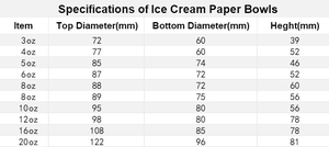 Vaso de Papel Kraft Personalizable, Biodegradable, Desechable, de Pared Simple, para Helado, Impermeable, con Logotipo Impreso y Tapa de Plástico - Product Image 6