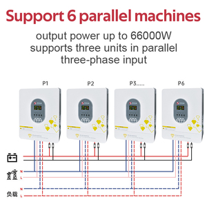 Système Solaire Hybride IP65 3kW 15kW 12kW 11kW 8kW 5.5kW 48V 24V avec Fonction Parallèle MH-SMH - Product Image 3