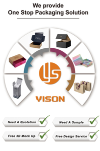Boîte à bagages en carton imprimé avec logo personnalisé Boîte d'emballage pour porte-bébé en papier ondulé avec poignée - Product Image 4