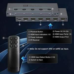 Conmutador <span class=keywords><strong>HDMI</strong></span> 2.1 de Alta Calidad de Aleación de Aluminio 8K 60Hz 4K 240Hz 3x1 5x1 7x1, Adaptador Convertidor para Laptop y HDTV - Product Image 4