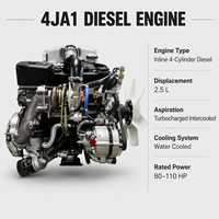 Moteur de véhicule SCDC ISU 4JA1 turbocompressé, refroidi par air, à démarrage électrique pour flotte de services de camions utilitaires et de véhicules logistiques complets