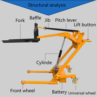 Grue multifonctionnelle portable avec petite pince à tambour Capacité de 500kg pour le levage et le chargement de barils de pétrole État neuf