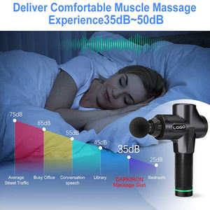 Pistol pijat Fascia pintar, alat pijat terapi getar punggung leher, perkusi tisu dalam nirkabel dapat diisi ulang Usb - Product Image 5