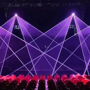 ไฟเวทีกันน้ำ Knight 20w ราคาประหยัด ควบคุมด้วย Ilda แสดงภาพเคลื่อนไหว 3 มิติ RGB - Product Image 5