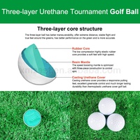 Balles de golf personnalisées avec logo, 3 pièces, en uréthane coulé PU, qualité tournoi professionnelle, toucher doux, longue distance, durables, avec boîte personnalisée