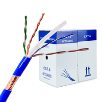 Cables de red Ethernet MX-STAR UTP/FTP nuevos 2026 Cat5e, Cat6, Cat6e, Cat7 con conector RJ45 para internet Gigabit