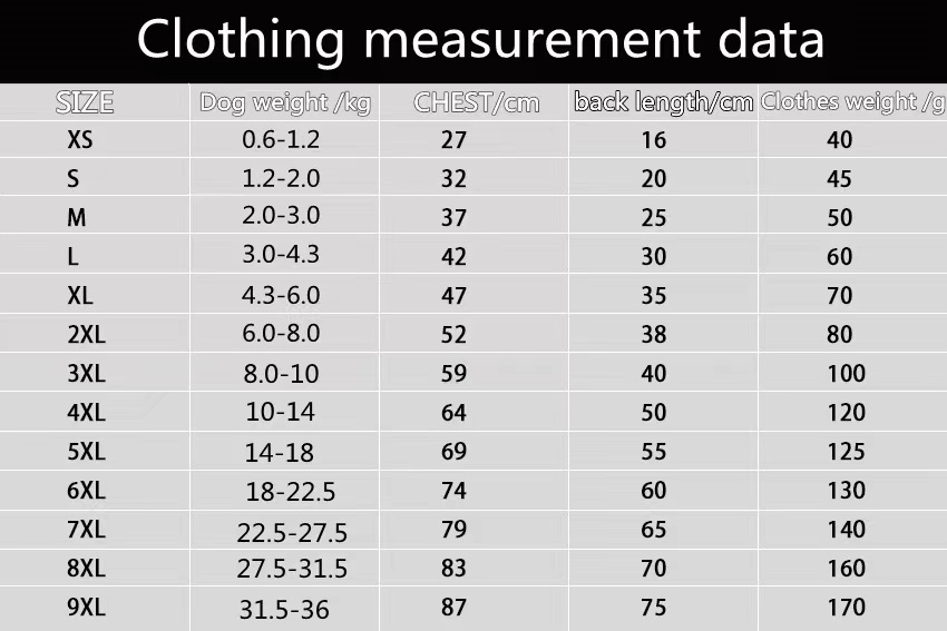 Fashionable Three Colors Pet Coat With Warm Fur Collar Dog Winter Clothes Windproof Vest For Pet Dog Cat