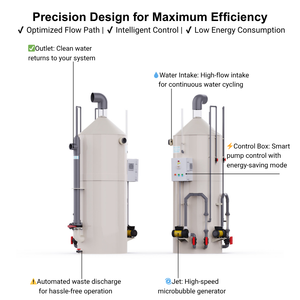 Écumeur de protéines DAYU EP-S-150 de qualité commerciale pour grands aquariums 150m ³/h débit double pompes à jet équipement d'élimination des protéines - Product Image 3