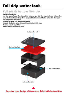 <span class=keywords><strong>Aquarium</strong></span> d'intérieur écologique en verre noir avec compatibilité 220V - Product Image 5