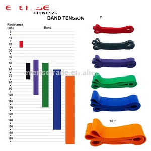 Conjunto de bandas de resistencia para Yoga y Fitness, Logo privado personalizado, para el hogar - Product Image 3