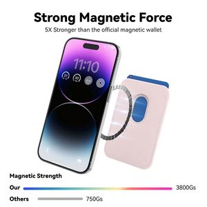 เคสโทรศัพท์แบบกระเป๋าใส่บัตรแม่เหล็ก PU แฟชั่นสำหรับ iPhone 17 16 15 14 13 12 Pro Max Plus XR XS MAX พร้อมสติ๊กเกอร์ติดด้านหลังสำหรับใส่บัตร - Product Image 2