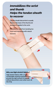 Attelle de poignet OLLAS avec stabilisateur de pouce - Product Image 4