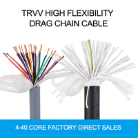 Cable de Cadena Portacables Blindado Altamente Flexible de 4*1mm TRVVSP para Control de Automatización de Robots Industriales
