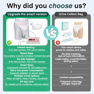 Thông minh nữ người cao tuổi incontinent pad mặc nước tiểu Collector với ống thông cho bệnh nhân tê liệt chăm sóc dùng một lần - Product Image 3