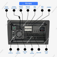 Autoradio universel TS105 4+64 Go Android 14 avec écran tactile QLED 9/10 pouces, CarPlay, système 360, 4G, DSP, 8 cœurs