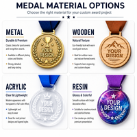 Medalla Deportiva Personalizada de Alta Calidad, Esmalte Duro y Suave, Venta al por Mayor, Medalla de Premio para Eventos Multitemáticos, Carreras, Boxeo, Festivales, con Cinta
