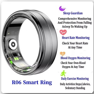 R06 Smart Ring zur Finger-Fitness-Verfolgung, Telefonringe für iOS, Männer und Frauen, Herzfrequenz- und Blutsauerstoff-Gesundheitsmonitor, Tracker-Smart-Ring für iPhone - Product Image 2