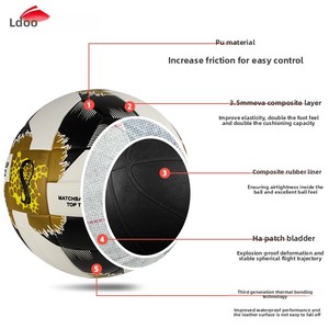 Couche laminée adhésive thermofusible en PU Laidu Fujian pour <span class=keywords><strong>ballon</strong></span> <span class=keywords><strong>de</strong></span> football d'entraînement - <span class=keywords><strong>Ballon</strong></span> <span class=keywords><strong>de</strong></span> football professionnel <span class=keywords><strong>de</strong></span> qualité supérieure - Product Image 3