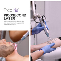 Pzlaser 2025 Nouvelle machine laser picoseconde Nd Yag Q Switch Laser Removal Tattoo Professional Pico Laser Machine Prix