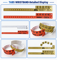 Bracelets de poignet en PVC personnalisés imperméables pour fête, festival, entrée, événement, concert, en vinyle ou en papier