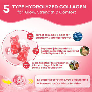 Private Label Multi Collagen Gummies Biotin Keratin Hyaluronic Acid <strong>Vitamin</strong> C <strong>D</strong> B12 Hair Skin Nails Anti Aging Beauty Supplement - Product Image 2