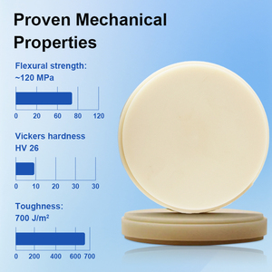 Sourire Trouver Polyvalent Hygiène Bucco-Dentaire Quatre Couleurs 98*12mm Réticulé Acrylique Composite Disque Dentaire Clair Rose <span class=keywords><strong>Pmma</strong></span> Disque - Product Image 6