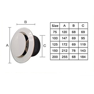 Quạt Thông Gió Tròn Cho Máy Điều Hòa, Thiết Bị Thông Gió Gắn Tường - Product Image 3