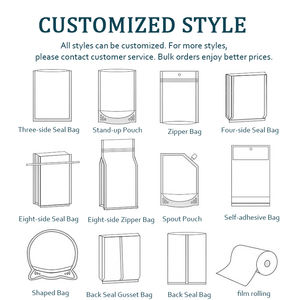 مصنع مخصص رقمي حقيبة واقية من الرائحة عبوة مجسمة - Product Image 5